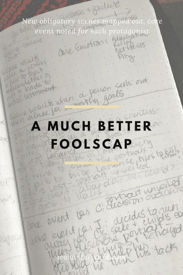 Notebook page of revised story notes captioned "A Much Better Foolscap: new obligatory scenes mapped out, core event noted for each protagonist."
