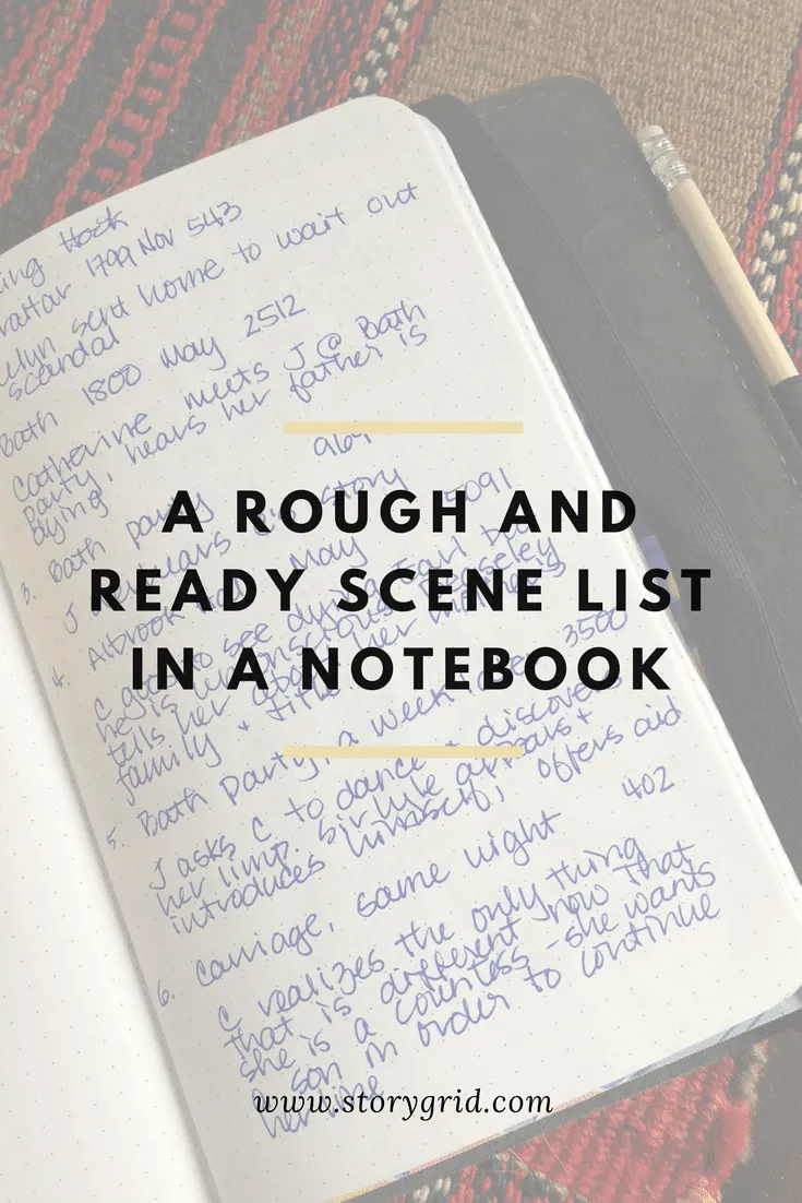 "A Rough and Ready Scene List in a Notebook", overlaid on a handwritten, numbered list of scenes.