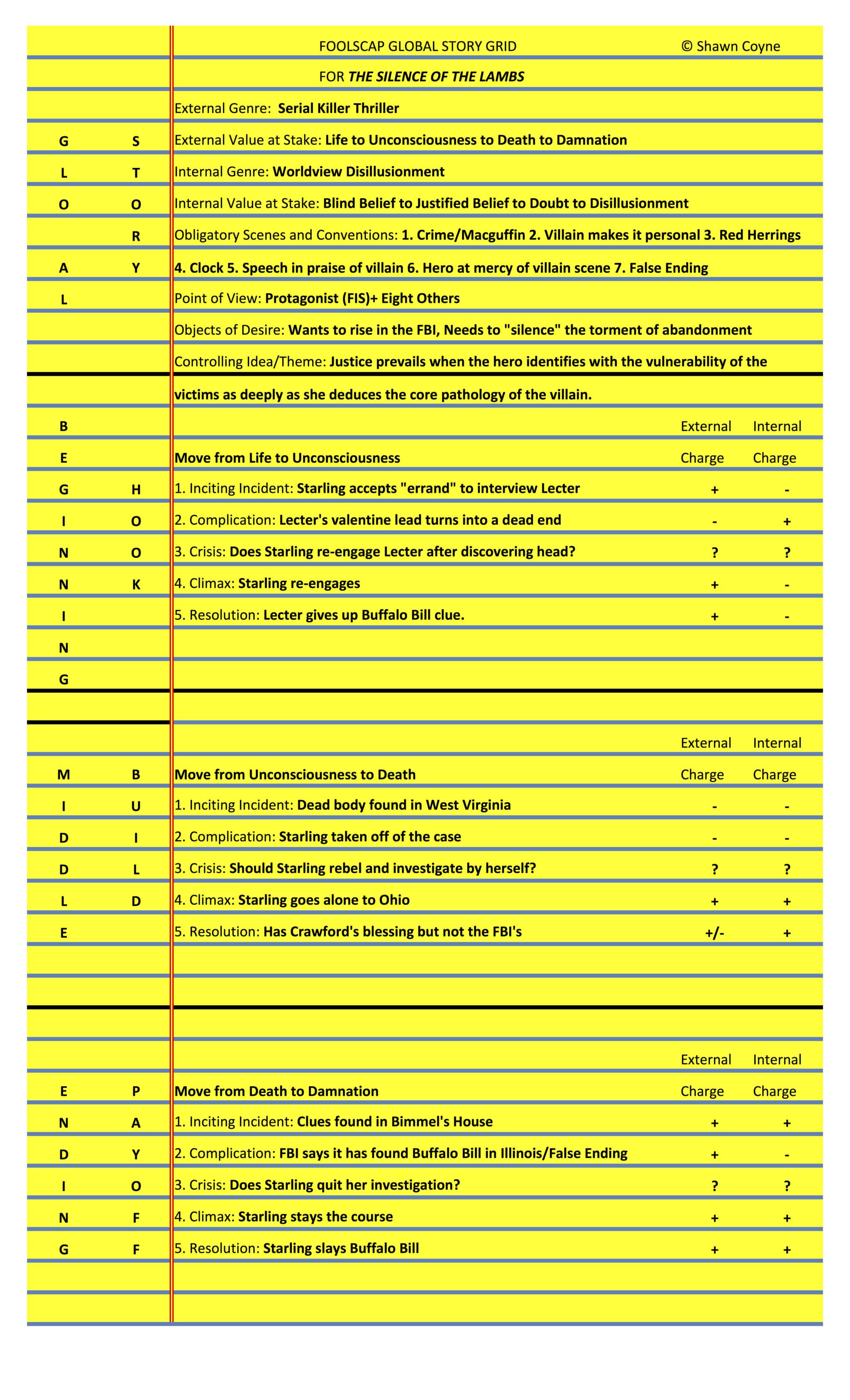 story grid template