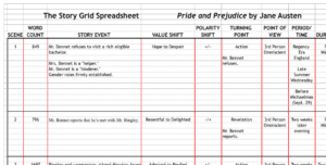 Story Grid Spreadsheet - Pride and Prejudice
