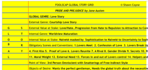 Foolscap Global Story Grid - Pride and Prejudice